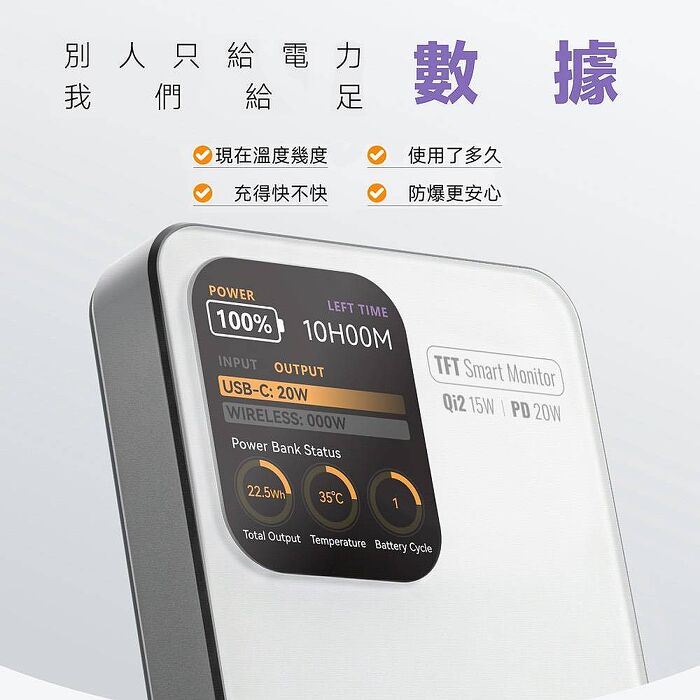 POLYBATT PB11防爆固態電池-20W-AI智能溫控快充行動電源10000mAh