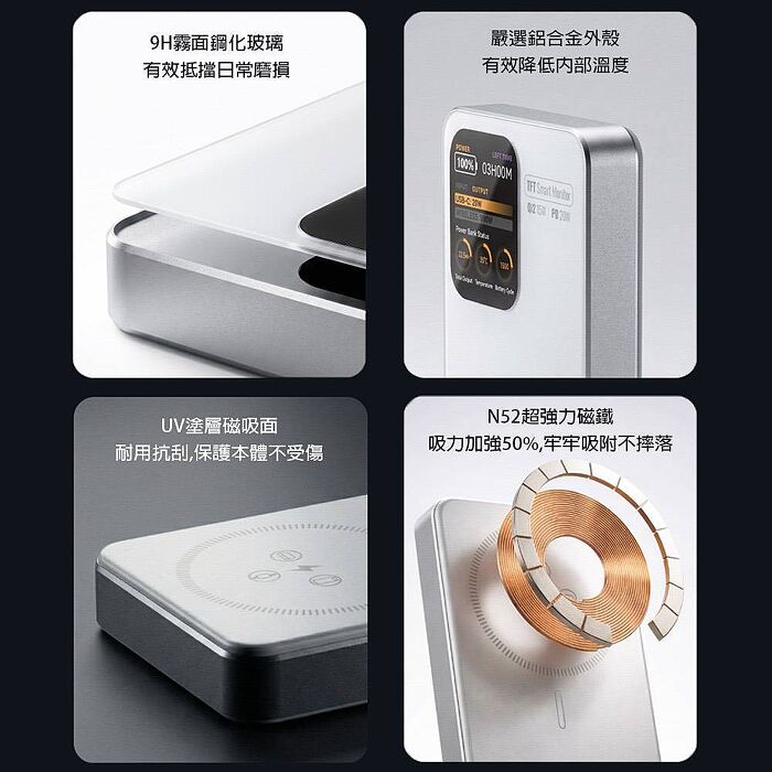 POLYBATT PB11防爆固態電池-20W-AI智能溫控快充行動電源10000mAh