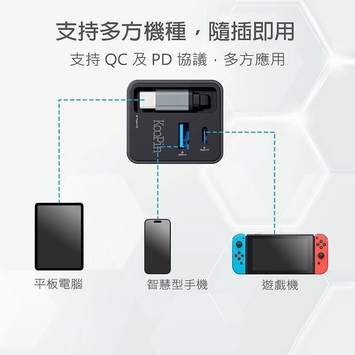 KooPin 台灣製造 65W氮化鎵 自帶Type-C伸縮線 三輸出快速充電器(支援PD、QC快充)