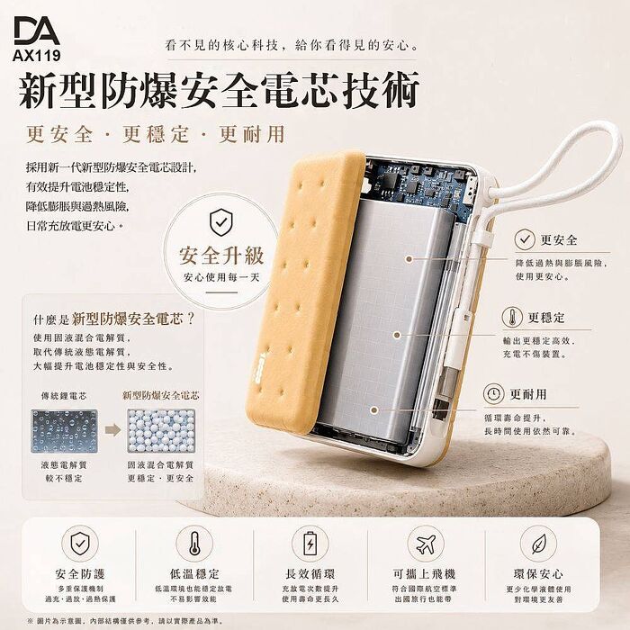 DA 10000mAh餅乾夾芯行動電源半固態電芯 22.5W快充 雙線內建 Type-C Lightning