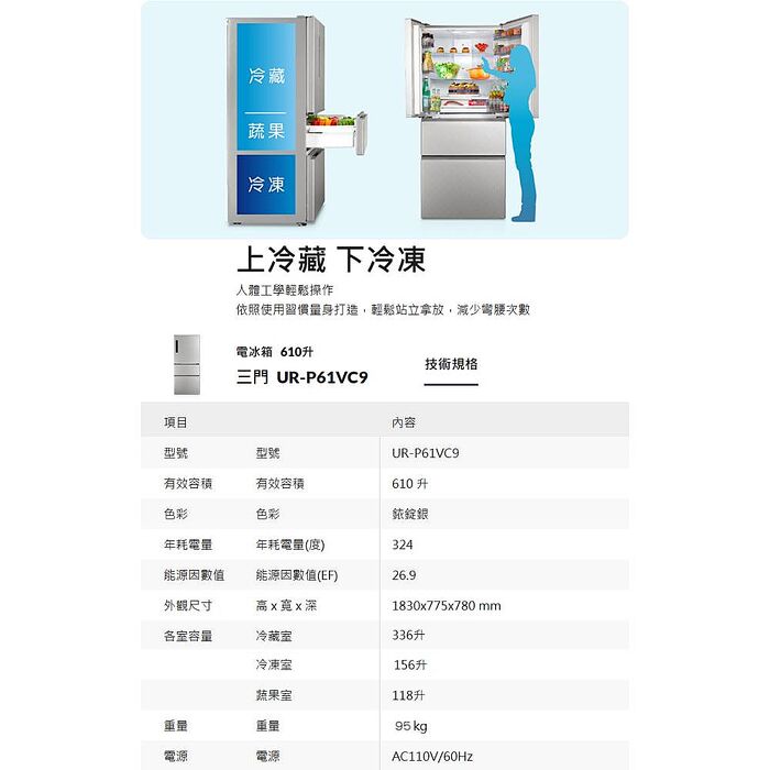 CHIMEI奇美610公升一級能效變頻三門電冰箱 UR-P61VC9 ✔基本安裝✔舊機回收