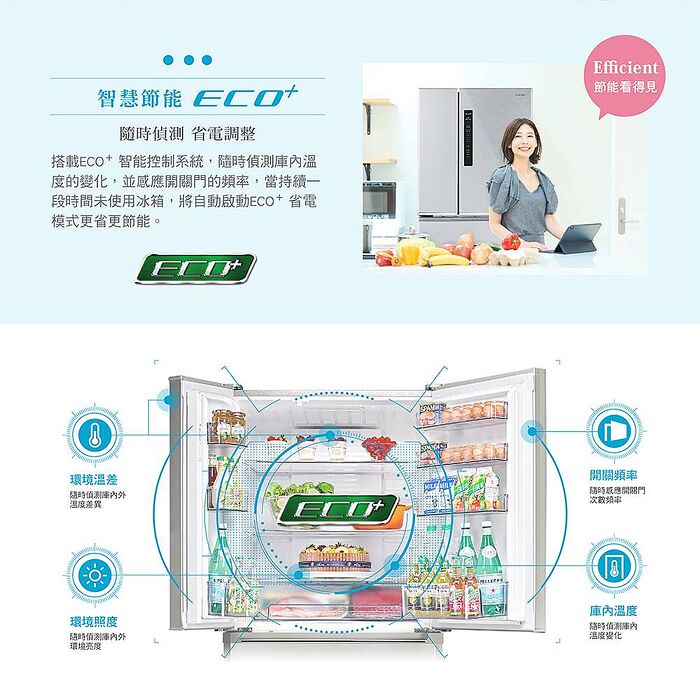 CHIMEI 奇美610公升一級能效變頻四門電冰箱 UR-P61VD9 ✔基本安裝✔舊機回收