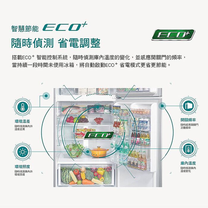 CHIMEI奇美650公升一級變頻雙門電冰箱 UR-P650VB✔基本安裝✔舊機回收