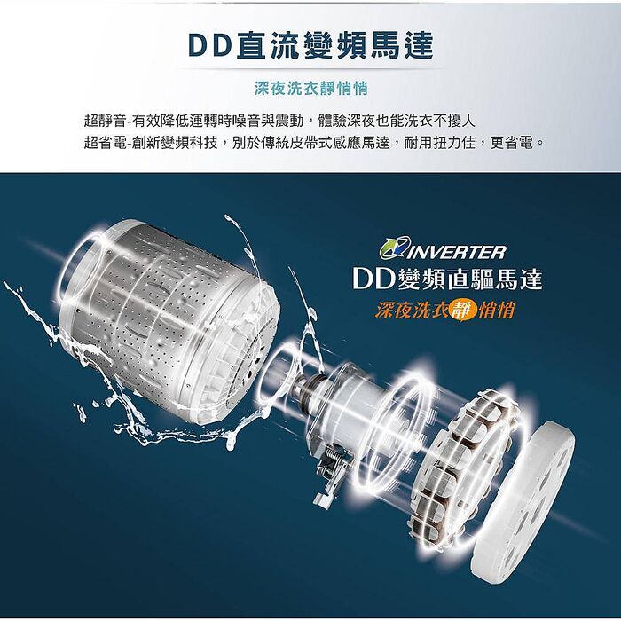 CHIMEI 奇美15公斤變頻直立式洗衣機 WS-V158PW ✔送基本安裝✔舊機回收