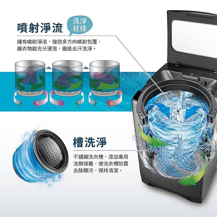 CHIMEI奇美17公斤變頻直立式洗衣機 WS-V179PW ✔送基本安裝✔舊機回收