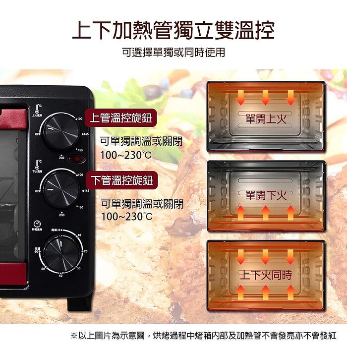 晶工 Jinkon 23L雙溫控專業電烤箱  JK-723