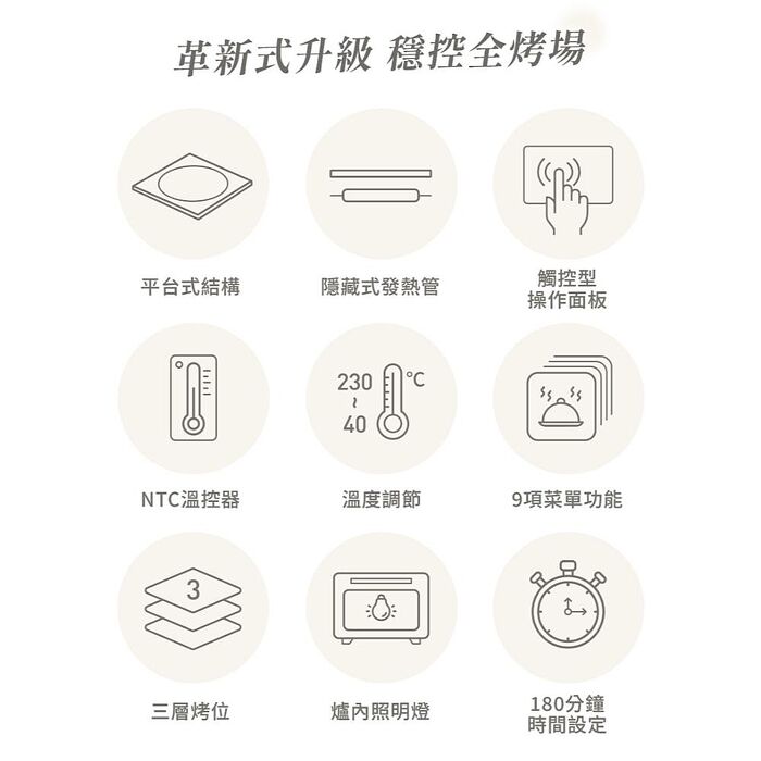 SAMPO聲寶  21L隱藏式發熱管氣炸電烤箱   KZ-XC21B