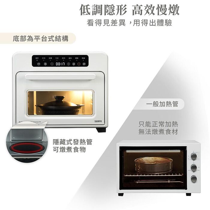 SAMPO聲寶  21L隱藏式發熱管氣炸電烤箱   KZ-XC21B