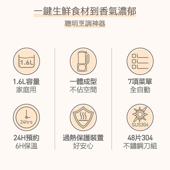 大家源  冷熱蔬果豆漿調理機  TCY-677002