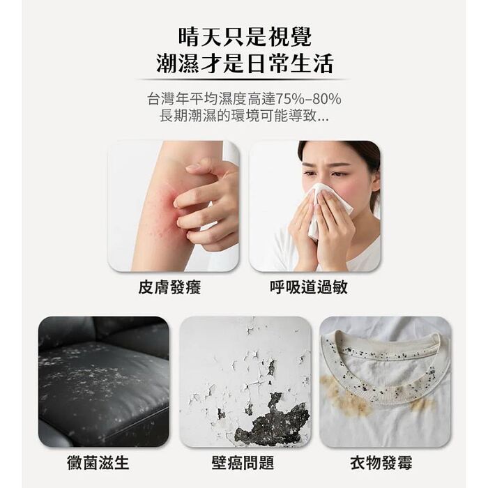 GPLUS拓勤 智慧節能除濕機12L GD-C001