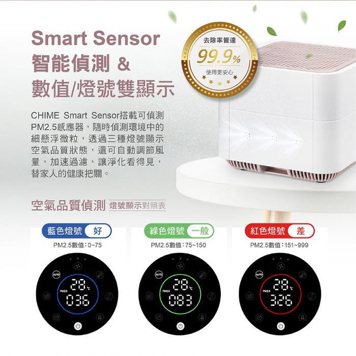 CHIMEI奇美 桌上型智慧空氣清淨機 AP-01UNWH