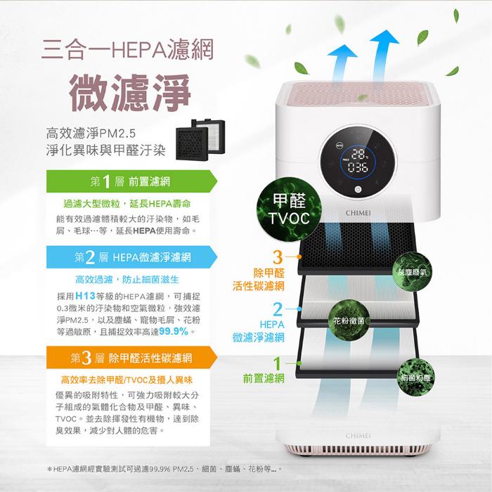 CHIMEI奇美 桌上型智慧空氣清淨機 AP-01UNWH