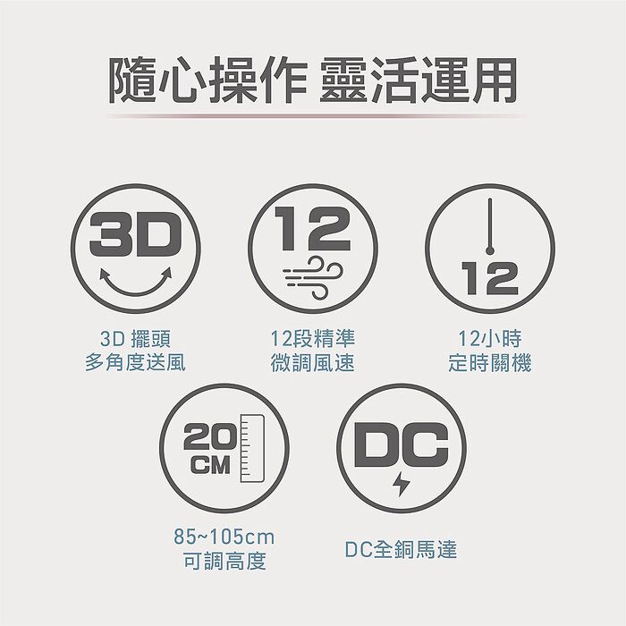 大家源  11吋智慧聲控循環扇  TCY-851101