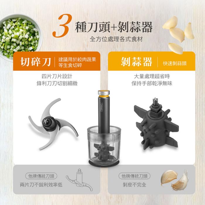 【CHIMEI奇美】多功能食材/食物調理機 MX-12G2CX