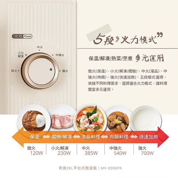 【CHIMEI奇美】20L復古美型平台式微波爐 MV-20S0FK