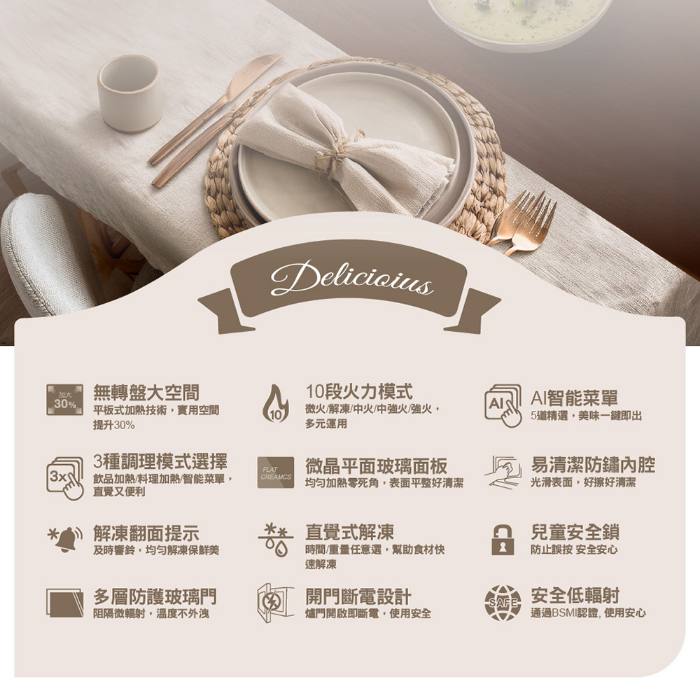 CHIMEI奇美 20L微電腦平台式微波爐 MV-20B0FM