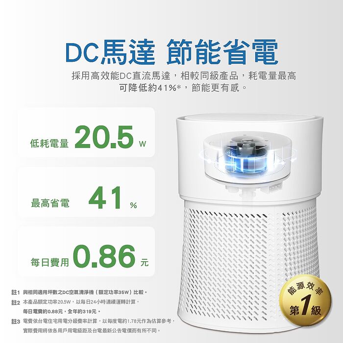 【CHIMEI奇美】6-10坪智能空氣清淨機 AP-07UIWH