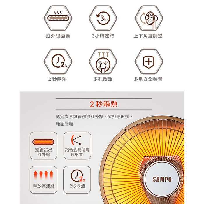 【SAMPO聲寶】10吋桌上型紅外線電暖器 HX-FA10C