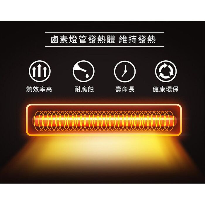 【SAMPO聲寶】10吋桌上型紅外線電暖器 HX-FA10C