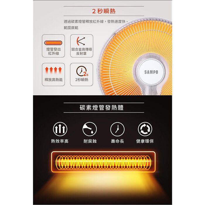 【SAMPO聲寶】14吋負離子紅外線碳素電暖器 HX-FJ14C