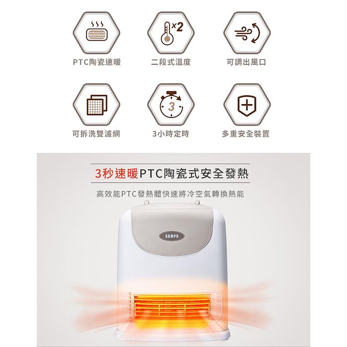 【SAMPO聲寶】陶瓷式定時電暖器 HX-FR12P