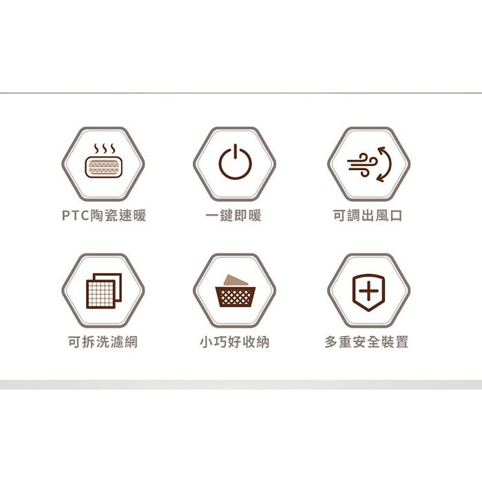 SAMPO聲寶 迷你陶瓷電暖器 HX-FF06P