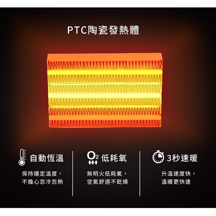 SAMPO聲寶 迷你陶瓷電暖器 HX-FF06P