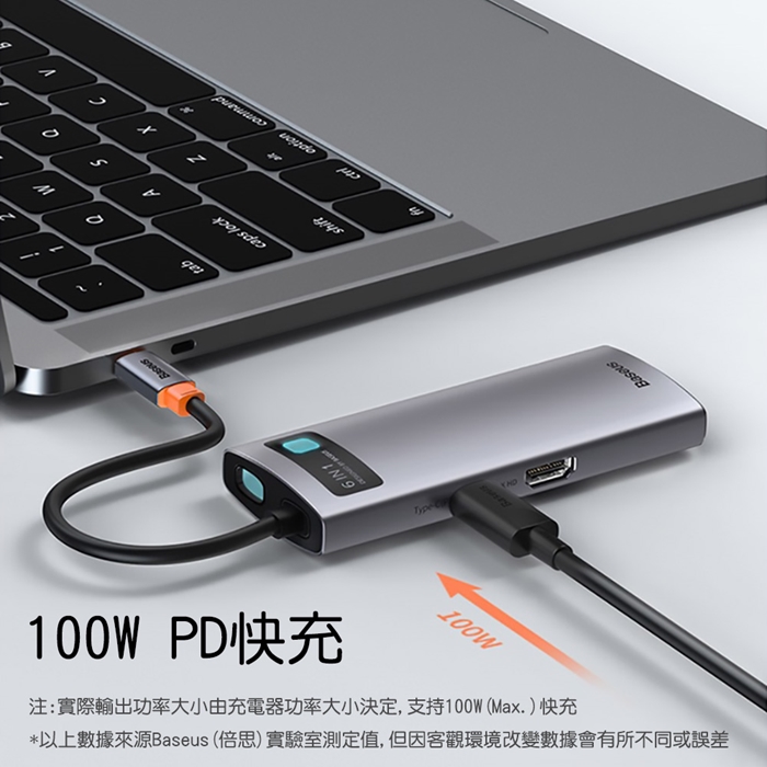 Baseus倍思 金屬微光系列6合1多功能Type-C Hub擴展塢 CAHUBCW0G