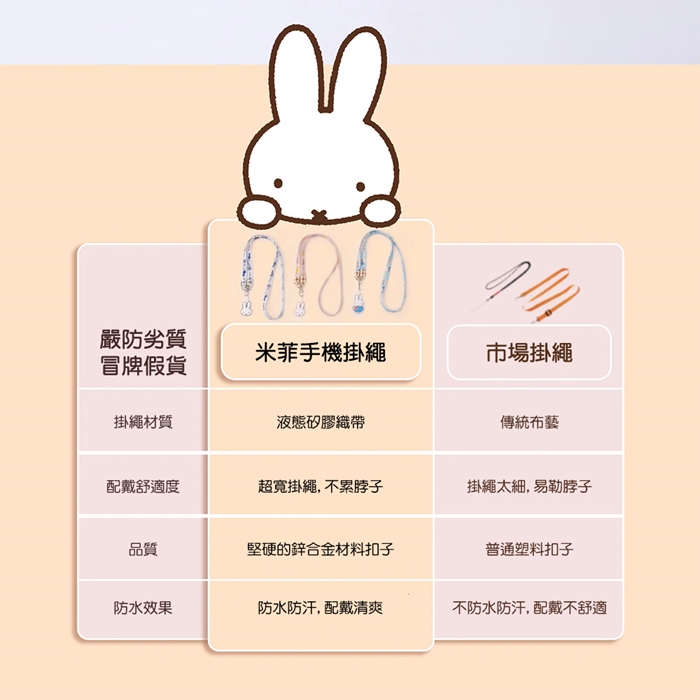 miffy x MiPOW 米菲手機掛繩 線長15cm