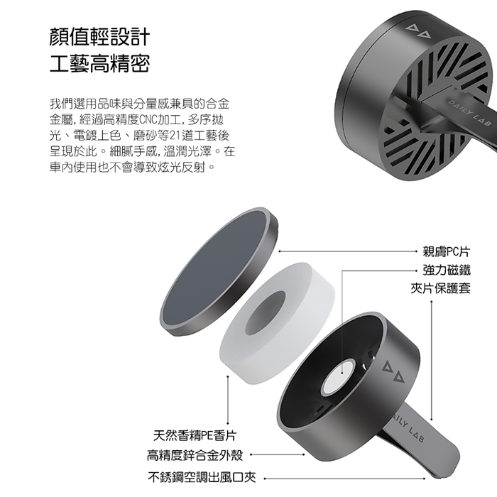 Daily Lab 360°系列車載香氛盒車用香氛車用香水DLCX1020套裝組