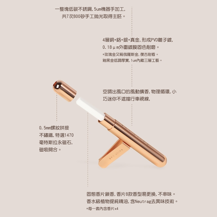 Daily Lab 小金條系列車載香氛盒車用香氛車用香水DLCX3010套裝組