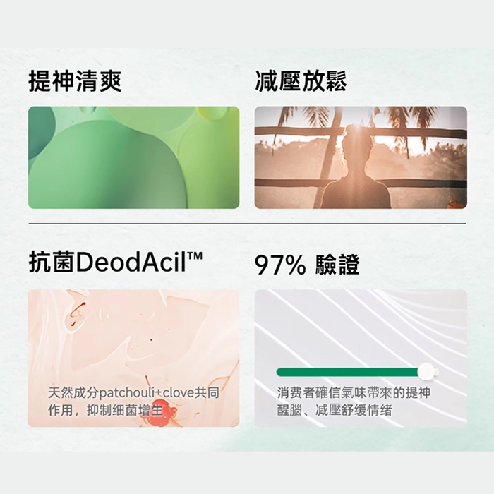 Daily Lab 8釐米多場景香氛掛卡 單片