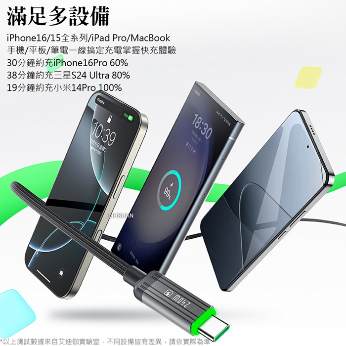 AIDOGA艾迪伽LQ DC4012鋼鐵系列USB-C to Type-C PD充電線傳輸線快充線編織線240W LED 1.2M