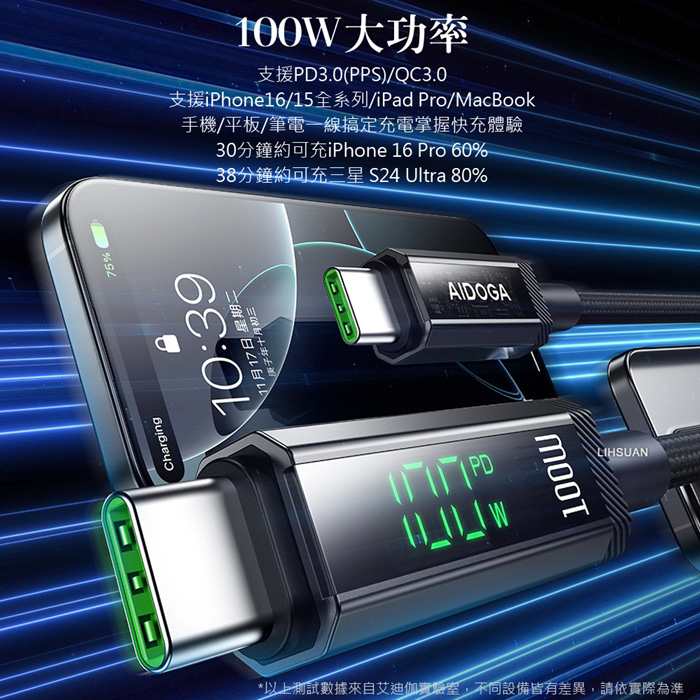 AIDOGA艾迪伽LQ DC4173鎧甲系列三合一 雙Type-C PD智能斷電數顯補電充電傳輸線 100W 1.2M