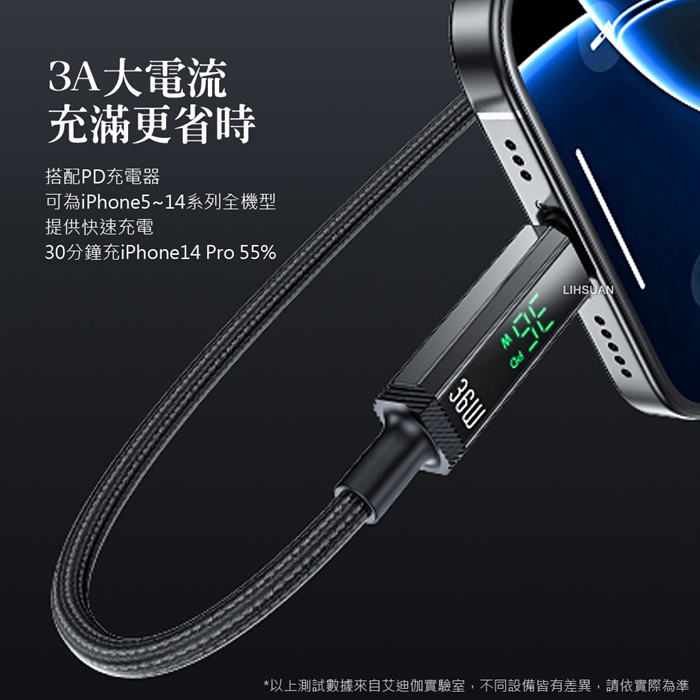 AIDOGA艾迪伽LQ DC4174鎧甲系列三合一 Type-C to Lightning PD智能斷電數顯補電充電傳輸線36W 1.2M