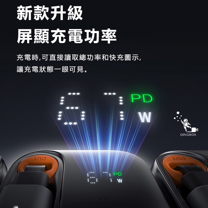 Mcdodo麥多多LQ CH411 FreeGo系列Type-C伸縮線GaN氮化鎵1A1C充電器67W