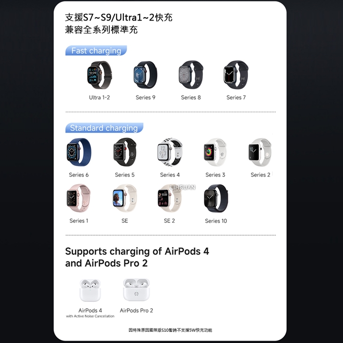 AIDOGA艾迪伽LQ MAG4181星航S系列Type-C to Apple Watch 全系列 Ultra /AirPods 4/Pro 2 磁吸充電連接線5W 1M