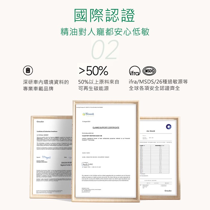 Daily Lab LQ 360°系列車載香氛香片補充包(兩片裝)