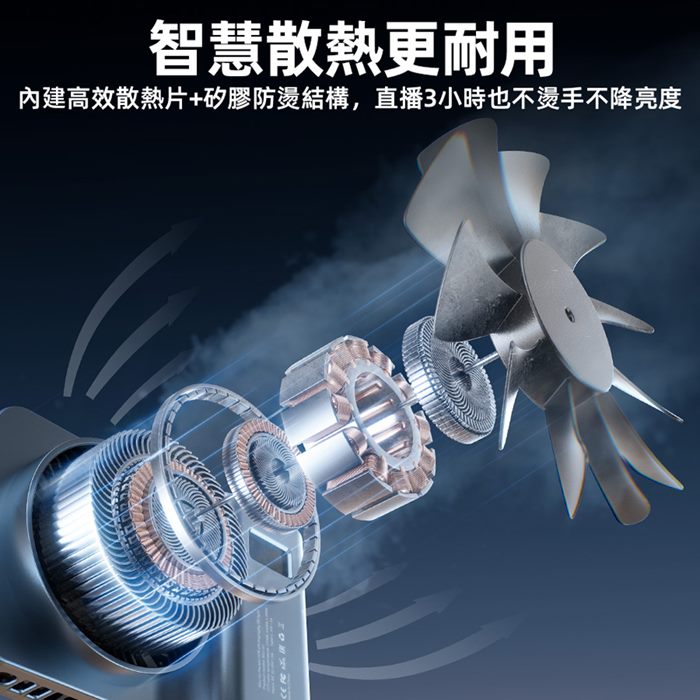 Rtako銳塔克 LQ RDJ02 100W口袋COB攝影補光燈