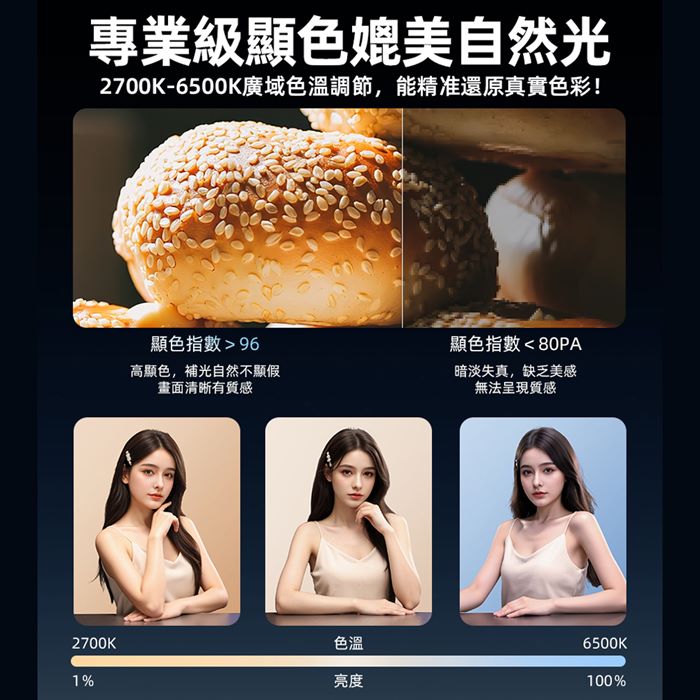 Rtako銳塔克 LQ RDJ02 100W口袋COB攝影補光燈