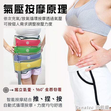 沛莉緹Panatec 氣壓式腰腹部按摩儀器 F-109 (通過台灣BSMI認證)