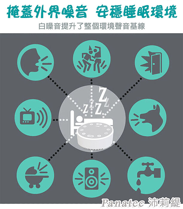 沛莉緹Panatec USB攜帶型便攜式LED白噪音除噪助眠儀 寶寶睡眠安撫器 K-565